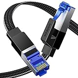 UGREEN CAT 8 LAN Kabel 40000Mbit/s Netzwerkkabel Ethernet Kabel (5M)