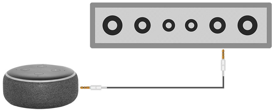 Schließen Sie einen Echo Dot über ein AUX-Kabel an eine Soundbar an - Kleiner