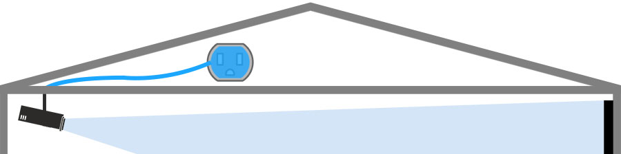 Projektor-Stromkabel zur Steckdose im Dachgeschoss - Kleiner