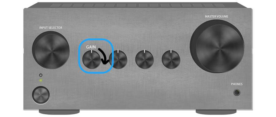 Schritt 6 zum Anschließen eines Vorverstärkers an einen AV-Receiver