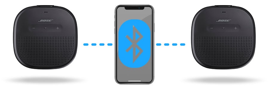 Bose Connect - iPhone zu Bluetooth Verbindung zu 2 Lautsprechern - Kleiner