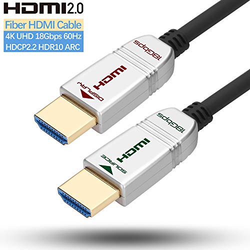 HDMI Glasfaserkabel 6ft 4K 60Hz, FeizLink HDMI Kabel Glasfaser High Speed 18Gbps UHD HDR ARC HDCP2.2 3D Dolby Vision Slim Flexible HDMI Optisches Kabel für HDTV / TVbox / Gaming Box / Projektor