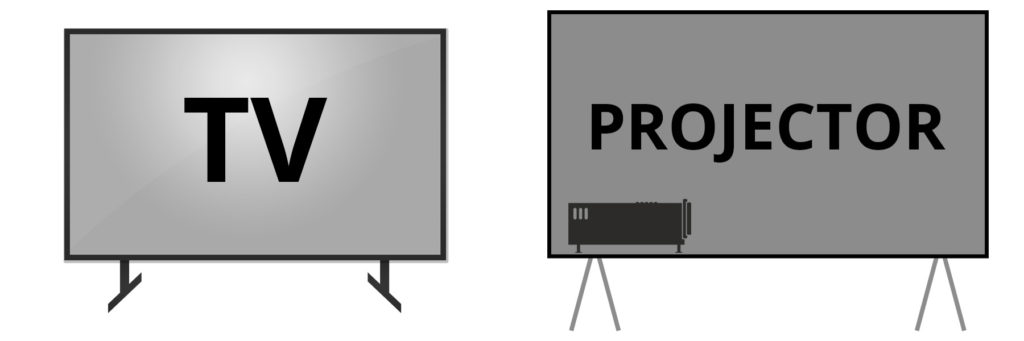 TV und Projektor