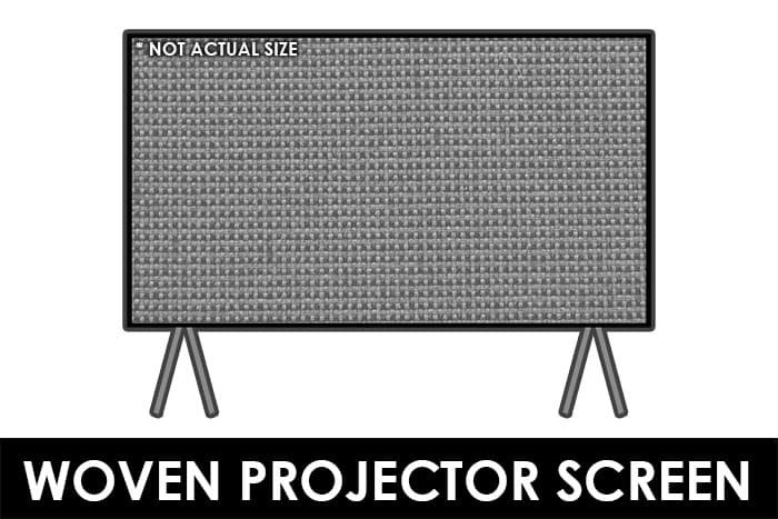 Gewebte Projektorleinwand - Akustisch transparente Leinwand