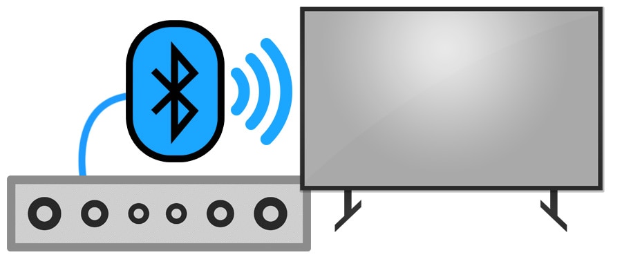 Verbinden einer Soundbar mit einem Fernsehgerät über Bluetooth
