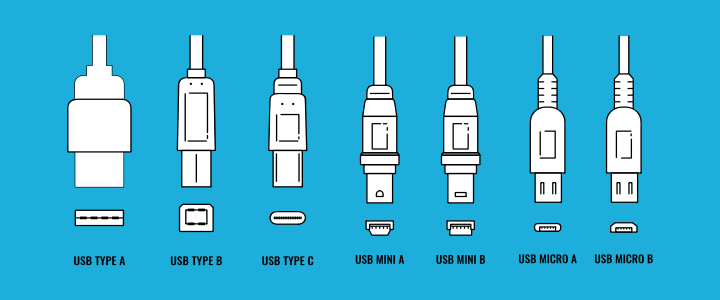 USB-Anschlusstypen