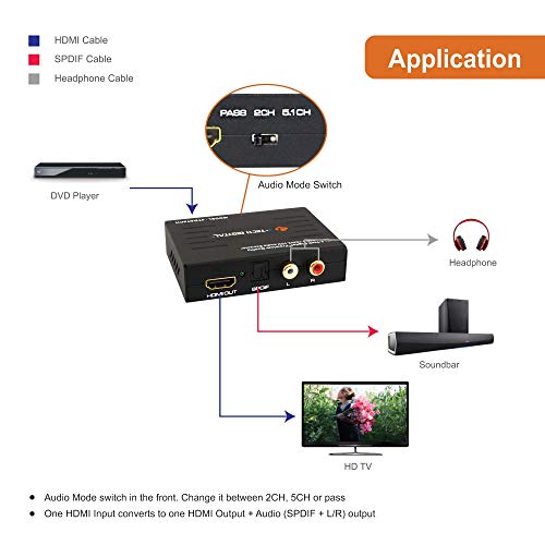 J-Tech Digital Premium Quality 1080P HDMI zu HDMI + Audio (SPDIF + RCA Stereo) Audio Extractor Converter (JTDAT5CH)