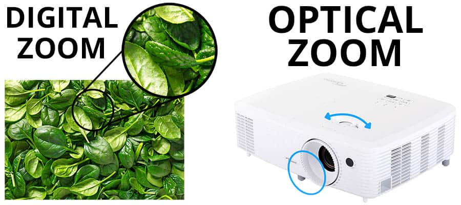 Projektor Digital Zoom vs Optischer Zoom - Kleiner