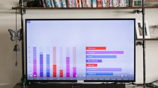 on screen display server